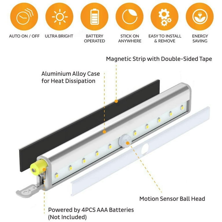 Motion Sensor Lights (Warm White) Closet Light, Wall Light, Stick Anywhere  with No Tools, LED Night …See more Motion Sensor Lights (Warm White) Closet