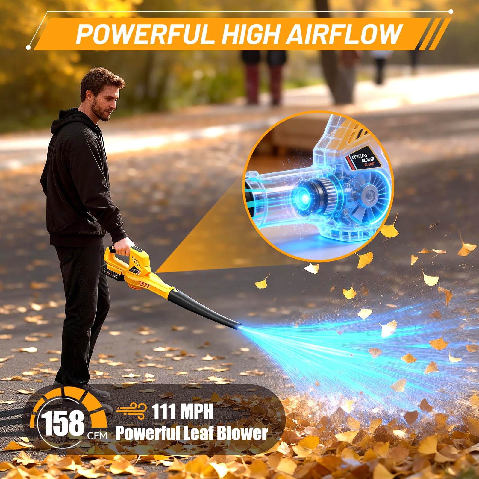 Cordless Leaf Blower, 6-Speed 158CFM 111MPH Powerful Electric Blower with 2 x 2.0Ah Batteries for Lawn, Patio & Dust Cleaning, Yellow