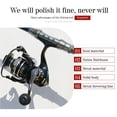 thumbnail image 4 of Bangcool Spinning Reel Professional Waterproof Smooth Fishing Reel Fishing Spinning Reel, 4 of 8