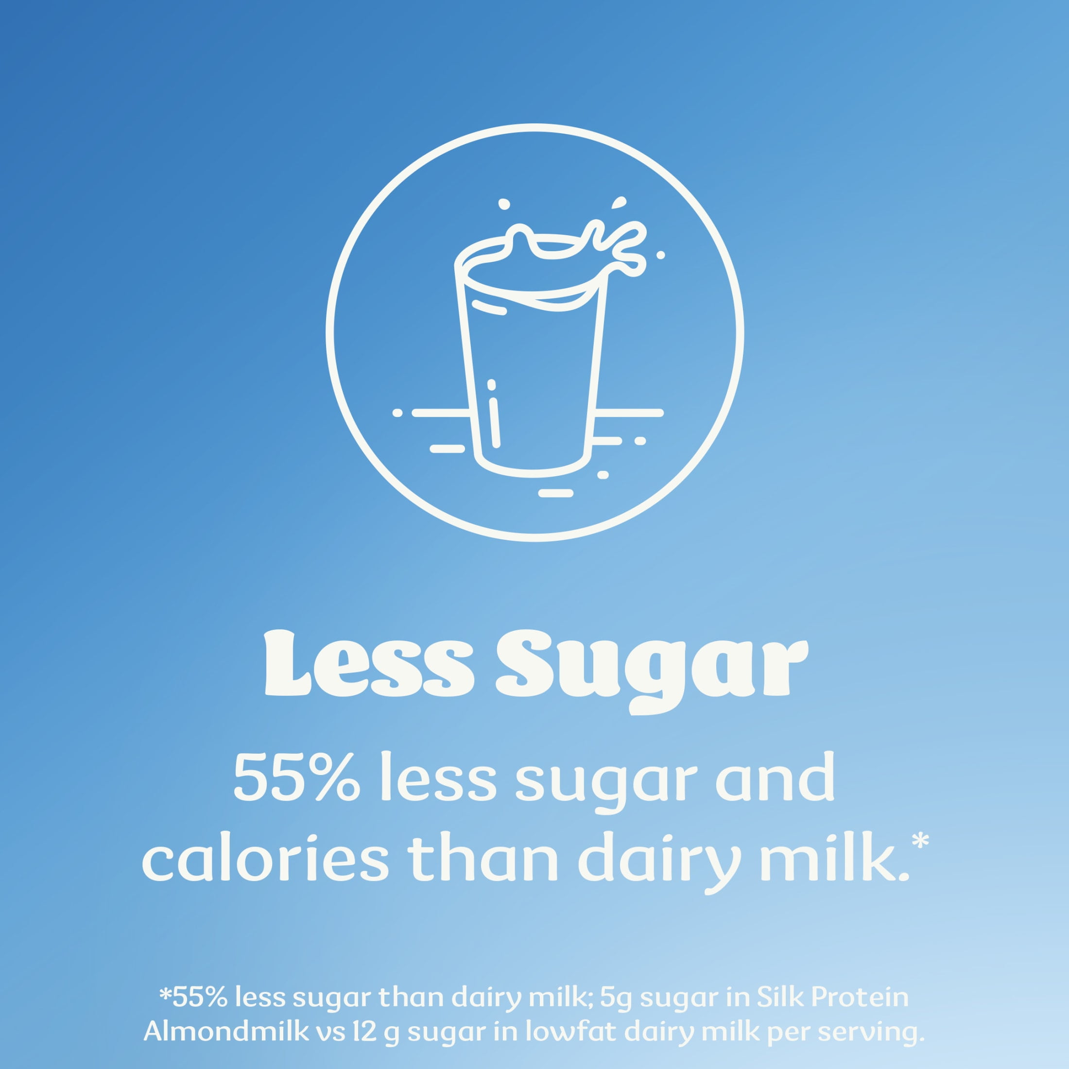 Silk Dairy Free, Gluten Free, Original Protein Almond Milk, 59 fl oz Carton