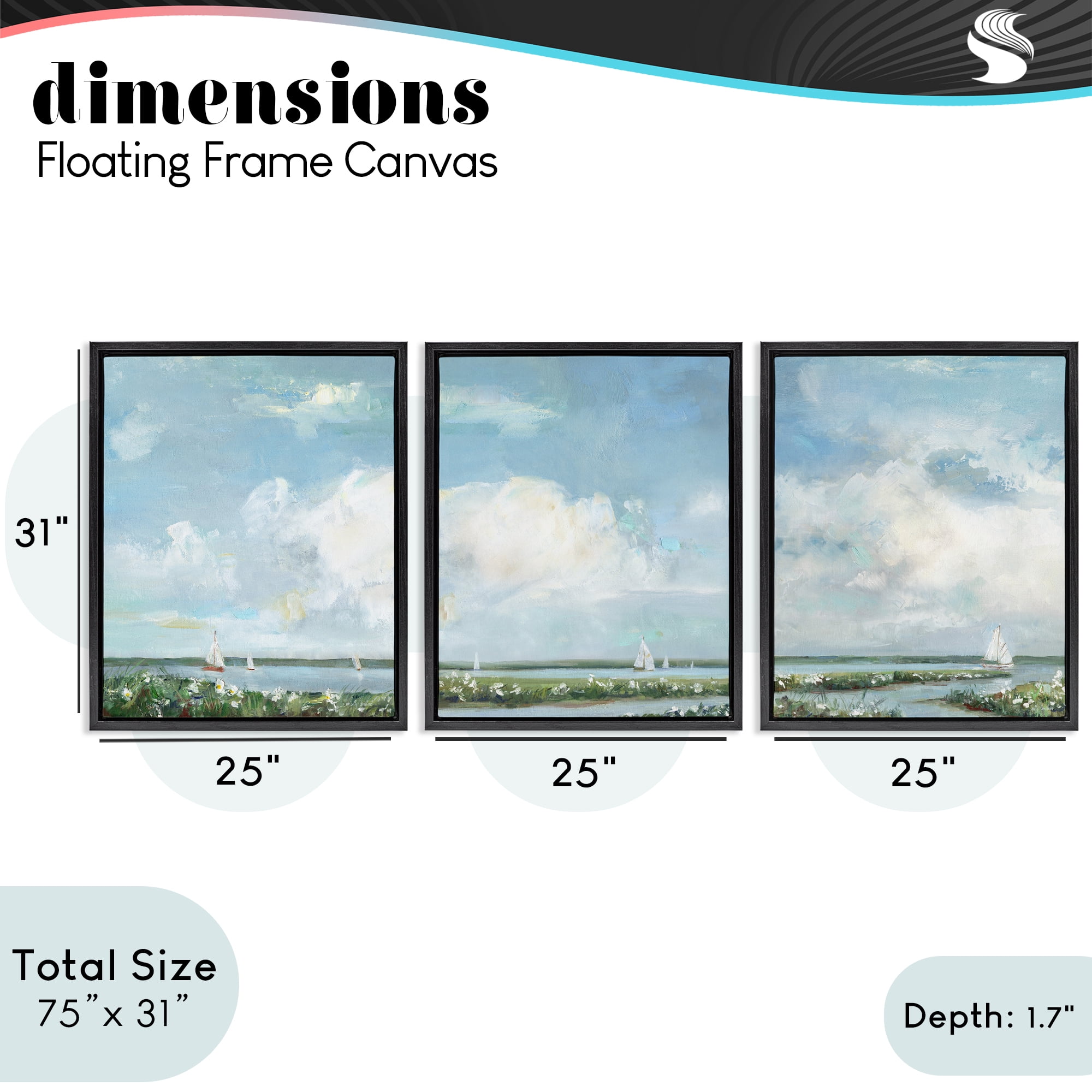 Stupell Industries Daisies Along Calm Coastline 3 Piece Black Framed Floater Canvas Set, design by Sally Swatland