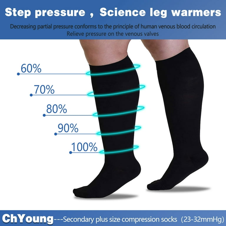 Buy Pain Relief Compression Socks - Buy 1 Pair Get 1 Pair Online at Best  Price in India on