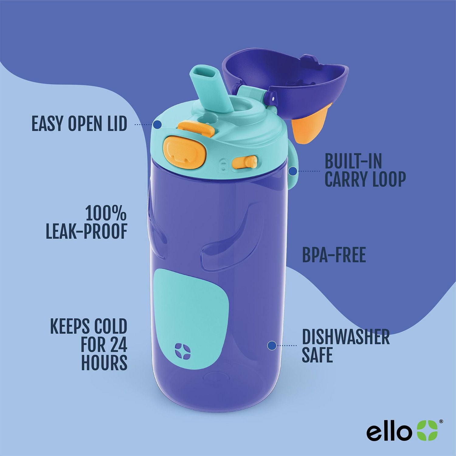 Ello Ellies 16oz Plastic Water Bottle, <ul><li>16oz Capacity </li><li>Easy-to-use flip lid</li><li>All parts BPA free</li></ul>