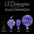 thumbnail image 3 of LEDimagine G95 Fairy Light Bulb, 50 Multicolor Color Changing LED Diodes Inside, Clear Glass Finish, E26 Base, 3 of 5