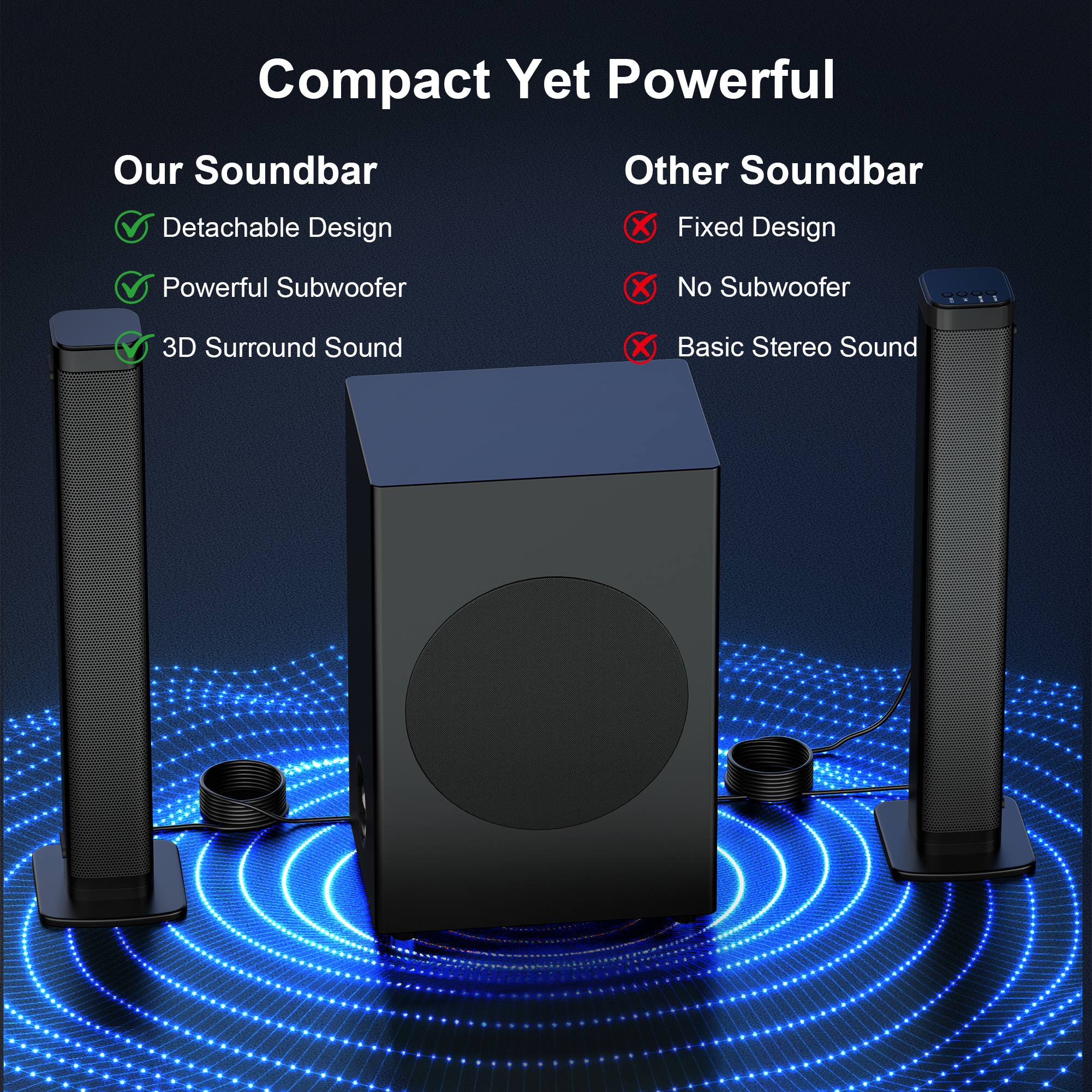 FRESHDEW Barra de sonido con subwoofer, 2.1 canales separable para TV, sonido envolvente 3D para cine en casa, conexión Bluetooth/HDMI-ARC/Aux/Óptico 8