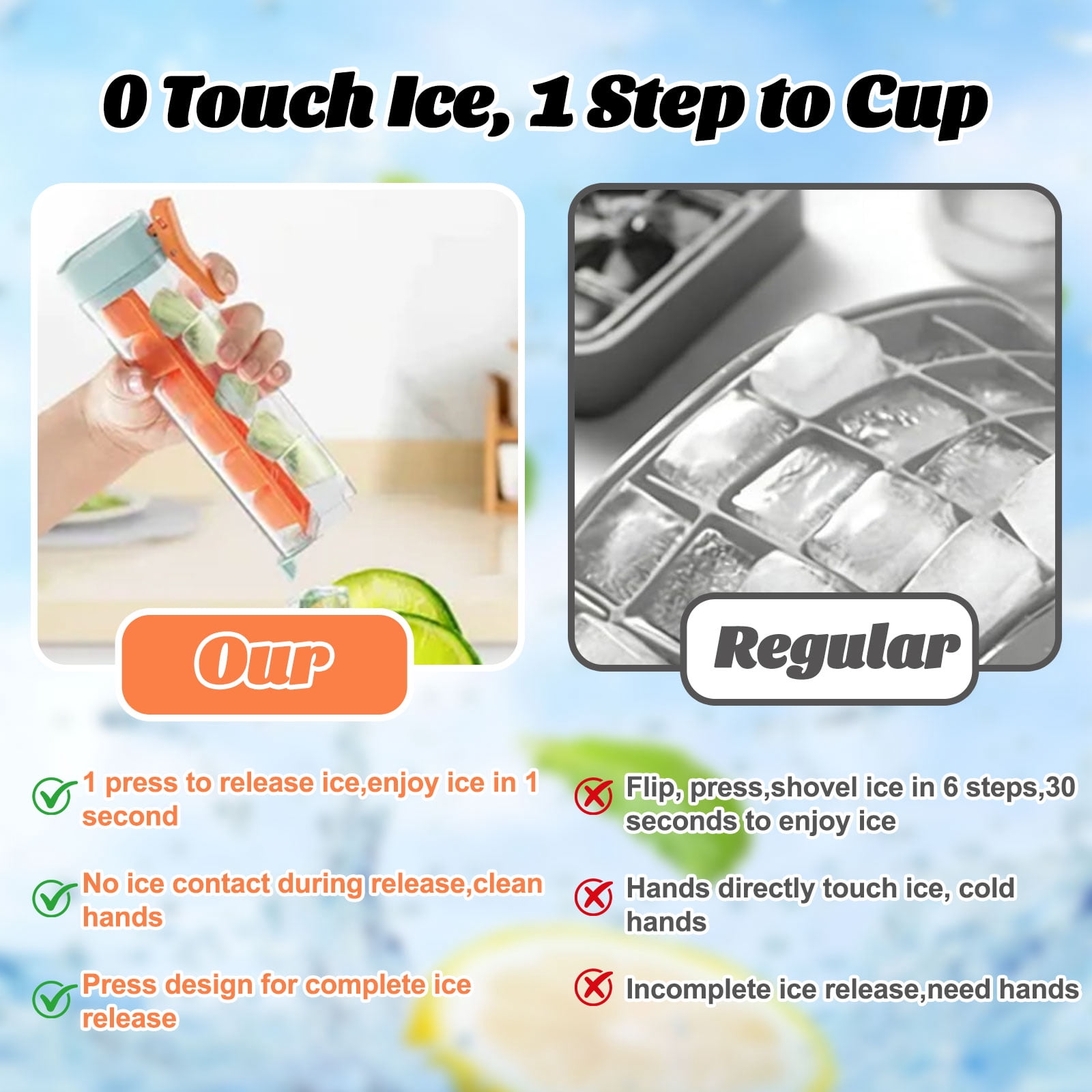 Ice Cube Tray with Lid and Storage Container, Press Type Ice Maker Mold, Easy Release Ice Tray 6 Grid Square Ice Cubes for Home Kitchen Use
