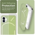 thumbnail image 5 of TUDIA SKN Nothing Phone 1 Case Anti-Yellowing Semi-Transparent Cover - Frosted Green, 5 of 8