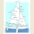 thumbnail image 3 of CafePress - SAILBOAT DIAGRAM (Technical Design) Light T Shirt - Men's Classic Graphic T-Shirt, 3 of 4