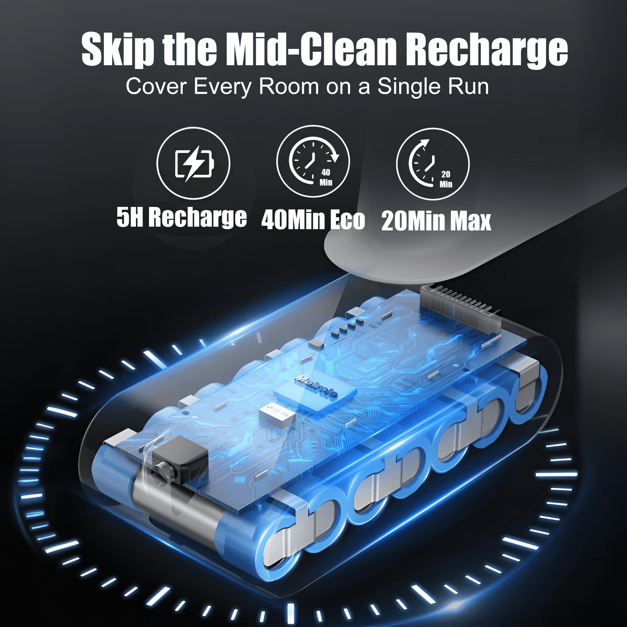 Maircle Cordless Vacuum, 36Kpa Powerful Suction, 40mins Runtime, Anti Tangle LED Headlight Brushless, Lightweight Self-Standing Stick Vacuum Cleaner for Pet Hair, Carpet, Hard Floor