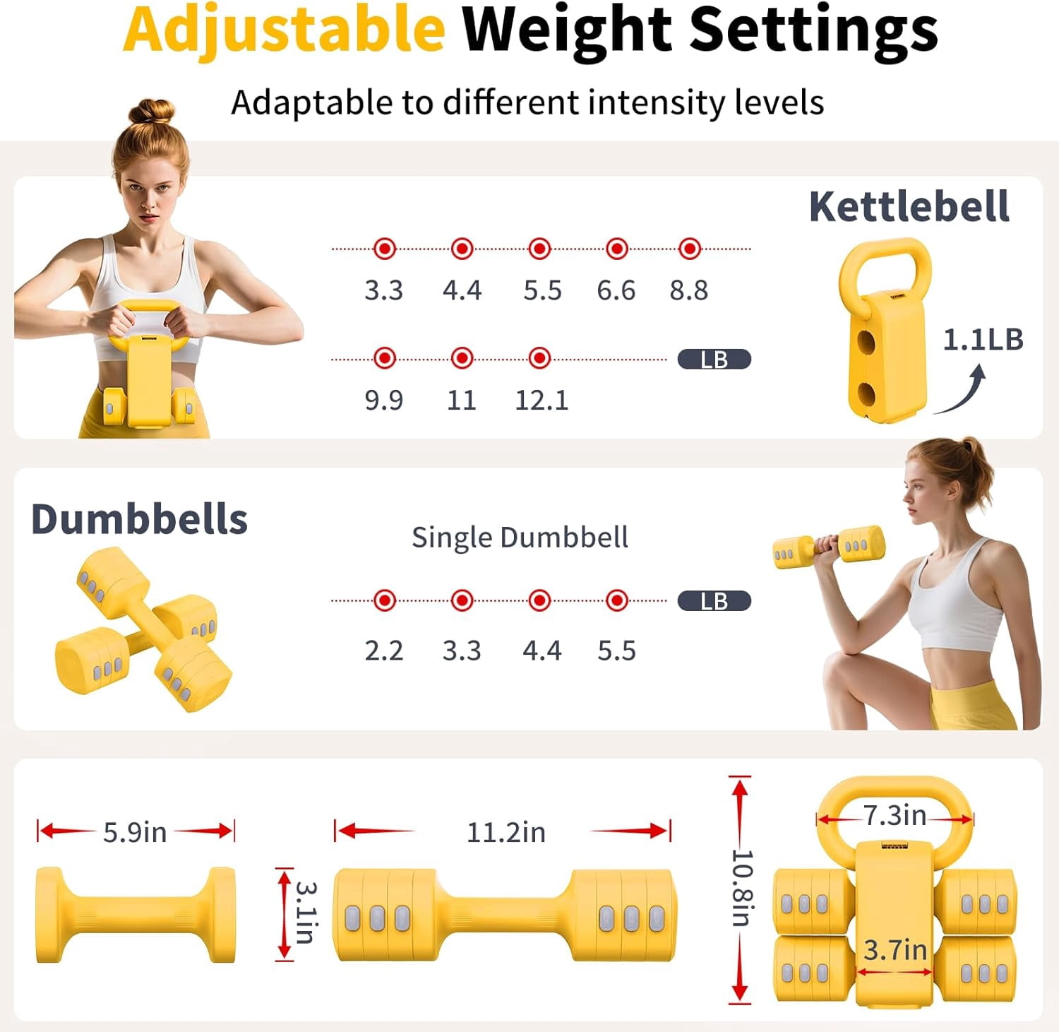 2-in-1 Adjustable Dumbbell Set, 4-Level Weight Dumbbell Set for Women and Men, Each piece weighs 2.2/3.3/4.4/5.5lb and comes in a kettlebell form, ideal for home gym workouts and training