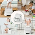 thumbnail image 7 of UNCLE WU 2-Step Stool for Kids, Dual Height Non-Slip Design for Potty Training, Bathroom Sink, Kitchen, Bedroom, 7 of 7
