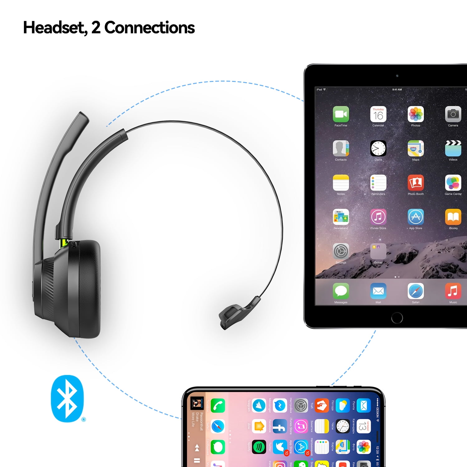 Ausdom Bluetooth Headset with Microphone,Wireless Headset with Noise Canceling Mic for PC,Laptop,Truck Driver,Office,Call Center,32Hrs Talking Time with Charging Cable