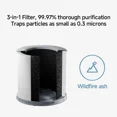 thumbnail image 3 of Xiaomi Smart Air Purifier 4 Compact Filter, 3 of 9