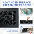 thumbnail image 2 of 4x10 Inches 6 Pack Heavy Duty Walkable Floor Register - Easy Adjust Air Supply Lever Decorative Floor Vent Covers, Savannah Design Vent Covers for Home - Matte Black, 2 of 7