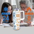 thumbnail image 3 of GrandmaTumbler 40 Oz, Birthday Gift Christmas Mothers Day Gifts for Grandma, Grandma Cup Coffee Mug Stainless Steel 40 Oz Tumbler with Handle and Straw, 3 of 6