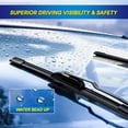 thumbnail image 4 of Limpiaparabrisas 5 PLUS para Chrysler Pacifica Voyager, 4 of 7