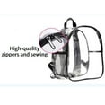 thumbnail image 4 of Clear Backpack Stadium Approved with Reinforced and Wider Shoulder Straps - Small Clear Bag for Festivals and Sporting Events,s, Concerts, Work, 4 of 4