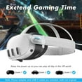 thumbnail image 2 of 16ft Link Cable Accessory for Meta Quest 3/Quest 2/Quest 1, VR Link Cable with Separate Charging Port, USB 3.0 Type C to C Charging Cable for VR Headset Gaming PC-White-5M, 2 of 8