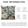 thumbnail image 5 of PRATYUS  Navy Blue Dahlia Throw Pillow Cover Rustic Geometric Flower Decorative Square Pillow Cases Beige Tan Gray Floral Cushion Covers Farmhouse Home Decor For Sofa Bedroom Outdoor White, 5 of 5