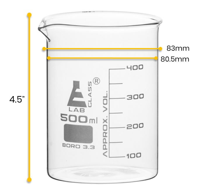 Beaker Diagram