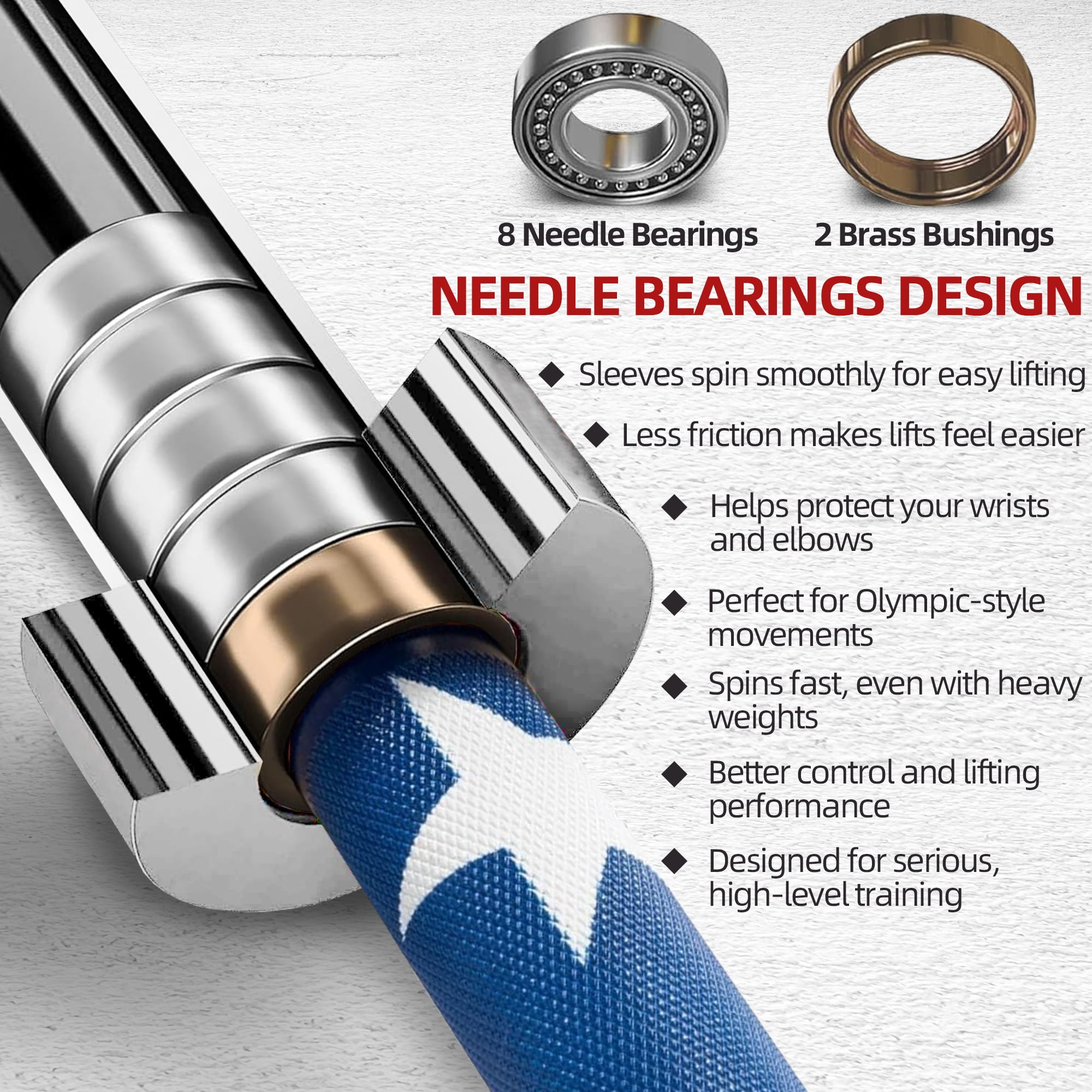 FlexWave Straight Olympic Barbell, Alloy Steel with Ceramic Coating, 2-Inch Diameter, 7FT, Available in Multiple Colors