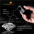 thumbnail image 3 of Injueey Probador de cristal, pantalla LCD antideslizante, resistente al desgaste, exquisita operación Simple, Selector de joyería estable, Decoración del hogar, 3 of 6