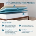 thumbnail image 4 of Lucid Refresh 14" Gel Memory Foam Mattress, Firm, California King, 4 of 15