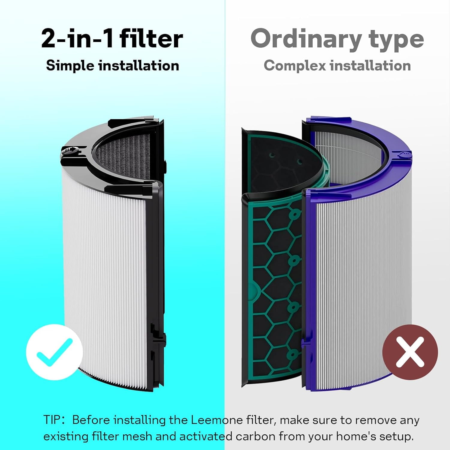 True HEPA+Carbon Filter 2-Pack Replacement for PH01 PH02 PH03 HP06 TP06 HP07 TP07 HP09 TP09 HP10 TP10 360 ° Combi Glass Purifying Fans, Compatible with Pure Cool Hot Air Puri-fier