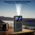 thumbnail image 6 of HUISZJ FM AM SW Radio, Battery Operated Radio with Headphone Jack, Portable Radio with LED Flashlight for Outdoor Camping Home Elderly Walking, 6 of 10