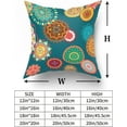 thumbnail image 5 of Teal Pillow Covers 18x18 Inch Set of 2 Turquoise Outdoor Throw Pillow Covers Summer Green Square Cotton Throw Pillow Covers Modern Cushion Case for Home Sofa Patio Couch Bed Indoor Decoration, 5 of 6