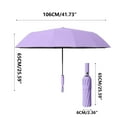 thumbnail image 2 of PBAZIH Automatic Rotatable Sun Umbrella, Foldable Sunscreen and Rain Protection, High-Density Windproof Fabric, One-Handed Automatic Opening and Closing, UV Sun Protection, Compact and Portable, 2 of 6