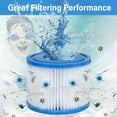 thumbnail image 6 of 12 Pack Type VI Hot Tub Filters Cartridge Replacement for Saluspa Hot Tub Compatible with Lay-Z-Spa，Coleman SaluSpa 90352E, 58323E, 58323 Swimming Pool Pump, 6 of 9