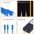 thumbnail image 2 of 1X2 SC Fiber Optical Splitter with Low Insertion Loss for Even Signal Distribution in Networks, 2 of 9