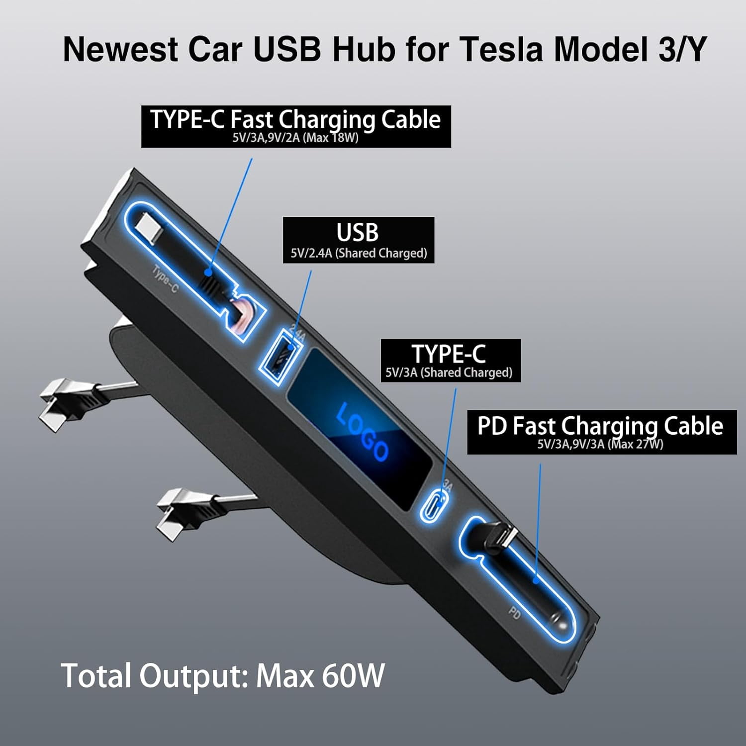 Car USB Charger for Tesla Model 3 Model Y 2024 2023 2022 2021, Upgrade Touch Switch Model 3 Model Y USB Hub with Retractable Cable for Tesla Interior Accessories (Not fit Model 3 2024 Highland)