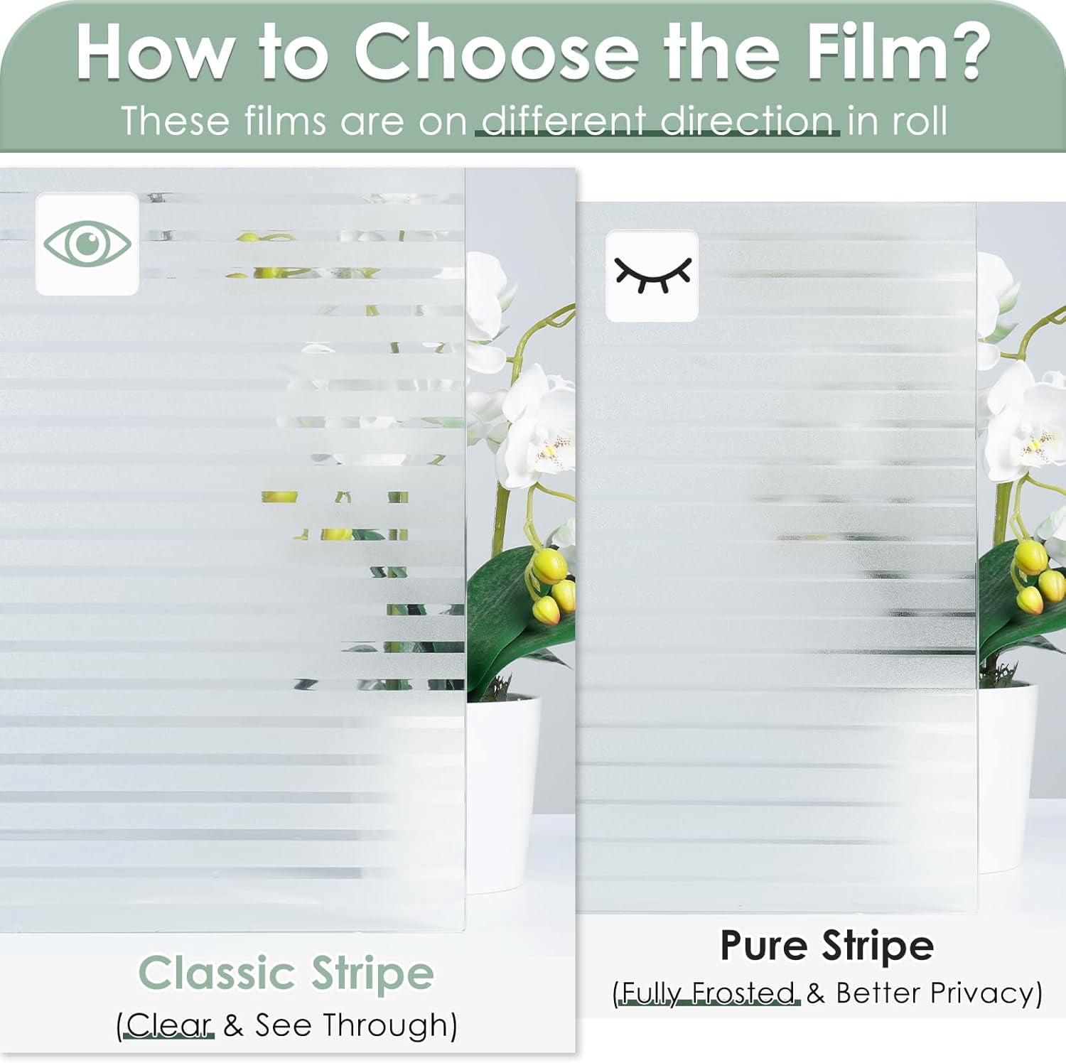 Fancy-Fix Window Film Privacy for Glass Windows, Frosted Stripe Patterm Glass Sticker Static Cling No Glue Anti UV Decorative Door Cover Film for Home Office, 35.4" x 78.7"