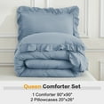thumbnail image 7 of ANGENIA Queen Comforter Set Grayish Blue, 3 Pieces Farmhouse Shabby Chic Ruffle Comforter Sets, All Season Soft Lightweight Fluffy Microfiber Bed Set(90" x90" Comforter & 2 Pillowcases), 7 of 7