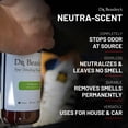 thumbnail image 2 of Neutra-Scent for Home & Car - Odor Neutralizer, Encapsulates & Removes Odors, No Smell Left Behind, 1 Gal-128 Fl Oz (Pack of 1), 2 of 5