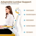 thumbnail image 5 of COOLHUT Office Chair Ergonomic Desk Chair, High Back Office Chair with Headrest, Big and Tall Comfy Home Office Desk Chair Lumbar Support Breathable Mesh Office Chair, Yellow, 5 of 13