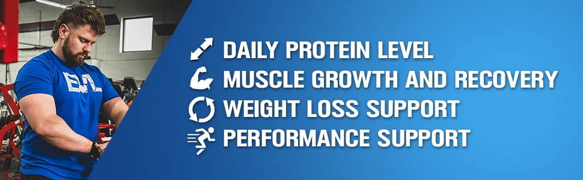 Evlution Nutrition LeanFuel - Whey Protein + Weight Loss Support - Supports Muscle Growth, Strength & Recovery - 20g Whey Protein + 4.5g BCAAs Per Serving - Low Fat/Low Sugar - 4 lbs - Chocolate