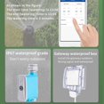 thumbnail image 1 of Intelligence Bluetooth-compatible Garden Watering Timer Battery Operated Irrigation Professional Home Yard Backyard Mobile Phone Remote, 1 of 6