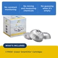 thumbnail image 4 of FROG @ease Replacement SmartChlor Cartridge for use with Hot Tub FROG @ease Floating System - Hot Tub Sanitizer System Supports Less Chlorine Use - 3 Pack, 4 of 8