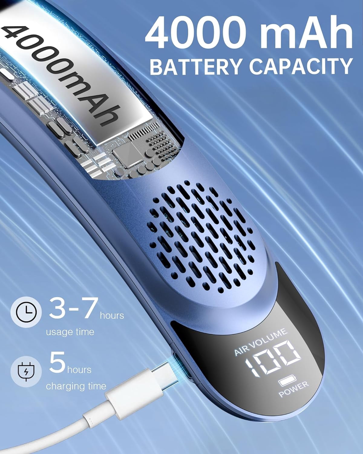 FrSara Neck Fan, Personal Fan with LED Display, Portable Neck Fan, Hands Free Bladeless Fan, 4000mAh-Battery, 3-Speed Adjustment & Whisper-Quiet Operation, Perfect for Home,Camping,Travel ,Blue