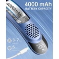 thumbnail image 3 of Neck Fan, Personal Fan with LED Display, Portable Neck Fan, Hands Free Bladeless Fan, 4000mAh-Battery, 3-Speed Adjustment & Whisper-Quiet Operation, Perfect for Home,Camping,Travel ,Blue, 3 of 7