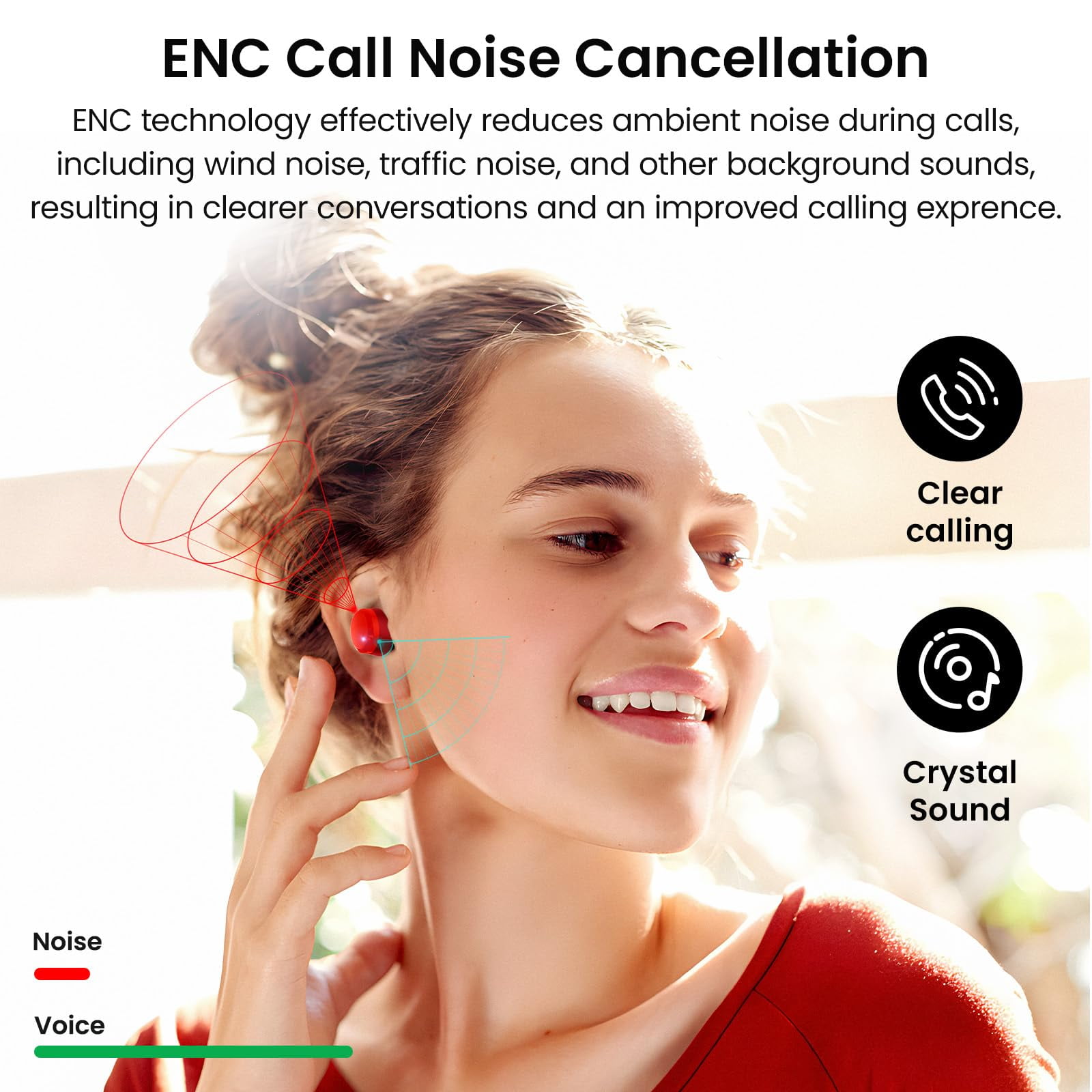 TOZO T12 Earbuds Bluetooth Wireless Headphones, 55H, ENC Noise Cancelling Mic, Premium Stereo Bass, Wireless Charge, IPX8 Waterproof, App-32EQ, LED Power Display, Red