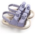 thumbnail image 1 of 3 pares de sandalias para niña liwang verano suela antideslizante punta abierta algodón suave, 1 of 2