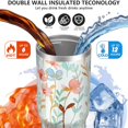 thumbnail image 3 of Floral 30oz Handheld Travel Tumbler with Handle – Double Wall Stainless Steel Insulated Cup, Flip Straw Lid, Leak-Proof & BPA-Free, Durable Hot & Cold Drink Mug,Thanksgiving, Xmas, Spring ,Flower, 3 of 6