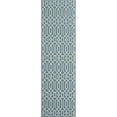 thumbnail image 3 of Momeni Baja 7'10" X 10'10" Transitional Rug in Blue, 3 of 3