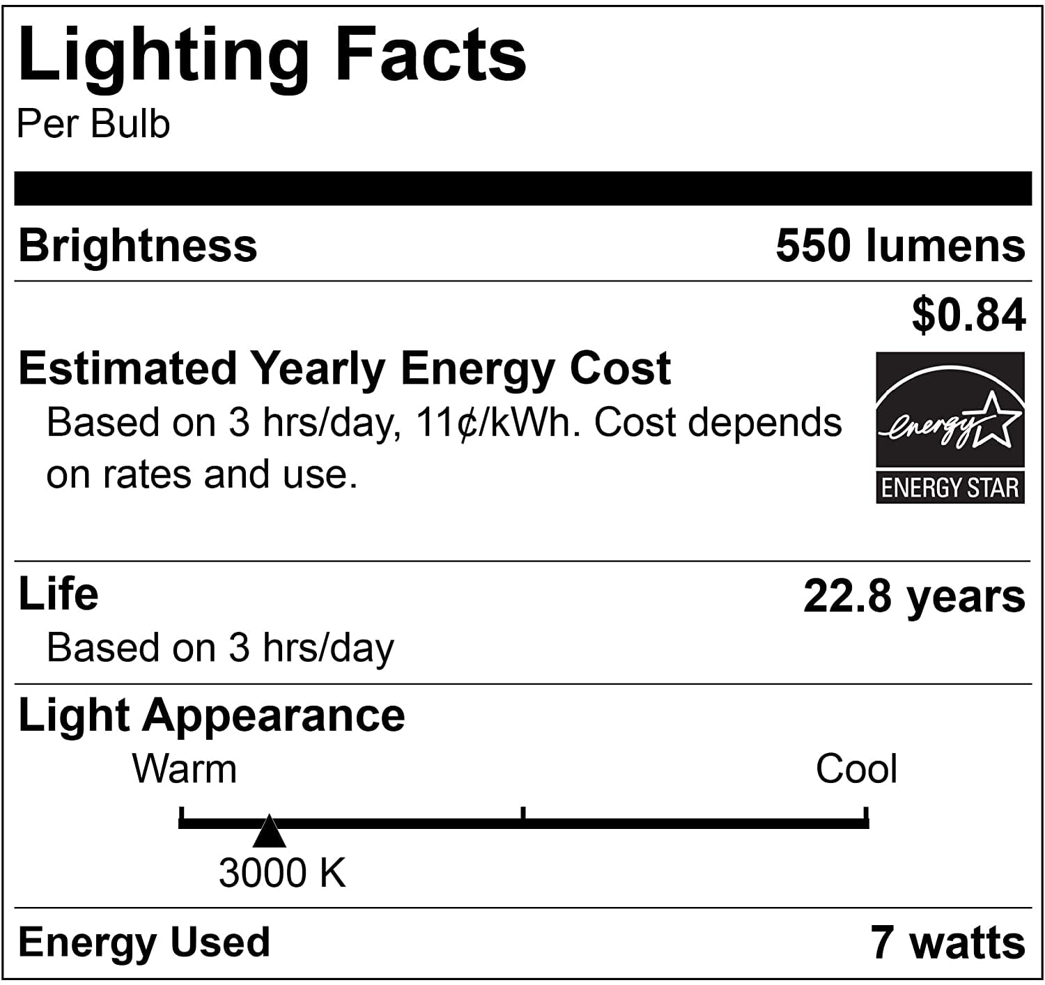 Par20 Luminus PLYC3223 Flood-7W Bright White 50W 500 Lumens 3000K Dimmable Led Light Bulb-6 Pack