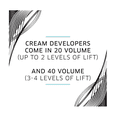 thumbnail image 4 of Wella Color Charm 20 Volume Creme Developer 32oz, 4 of 4