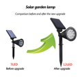 thumbnail image 5 of Lámpara solar de 12 LED Foco de césped al aire libre Luz de enchufe de tierra colorida (Blanco), 5 of 5